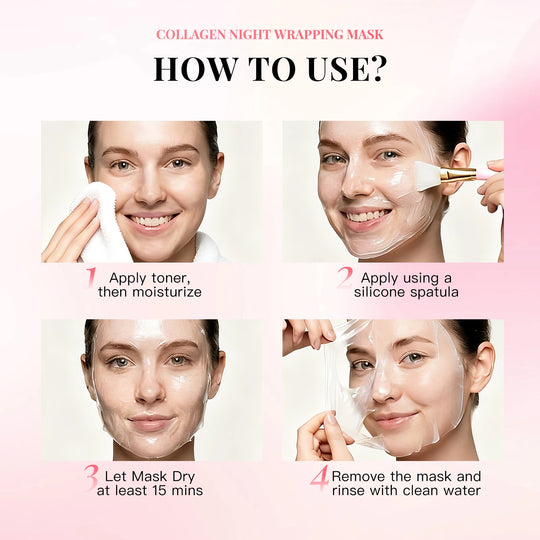 Collagen Overnight Face Mask