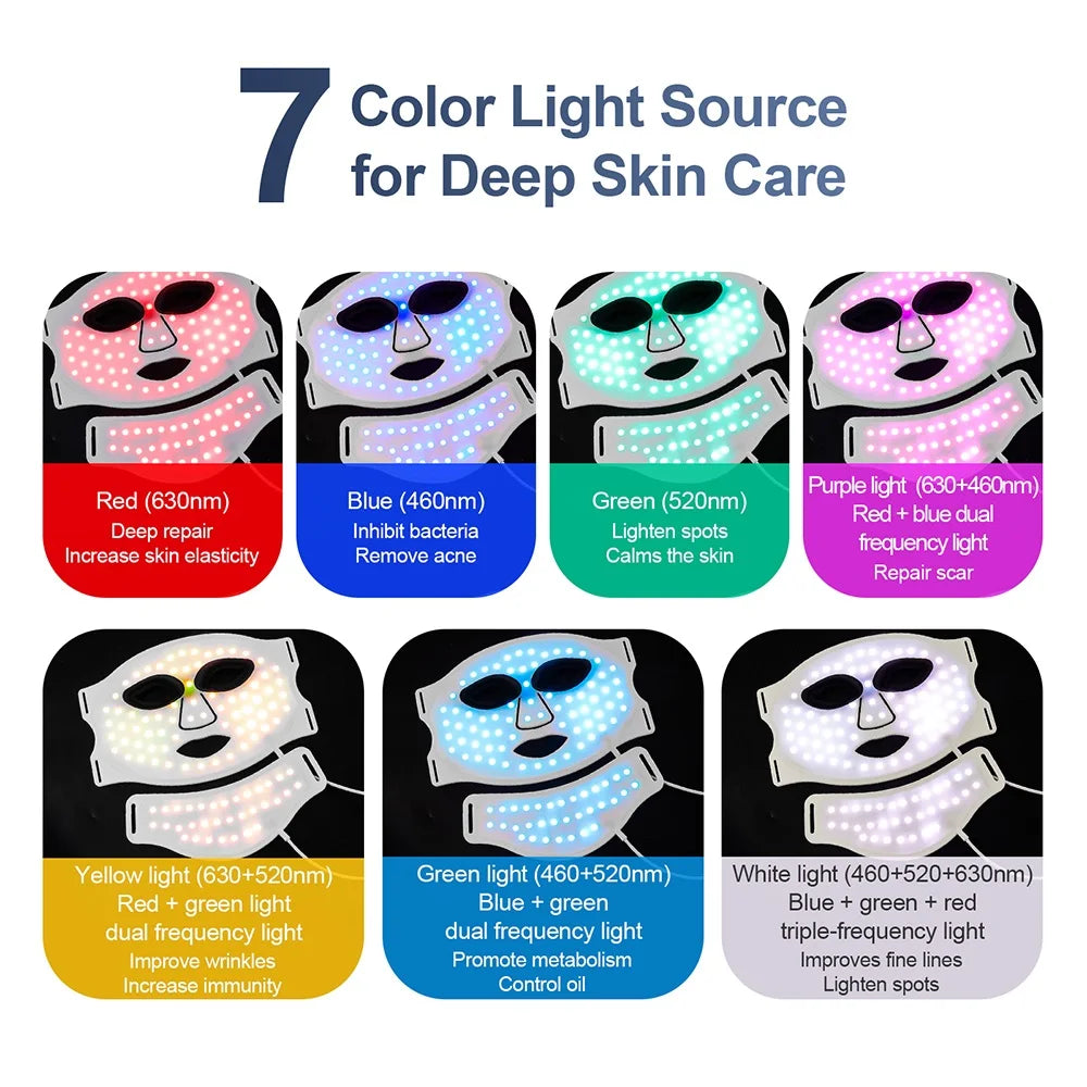 LED Face Therapy Mask